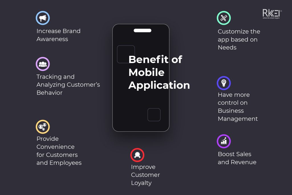 Benefits Of Mobile App Development