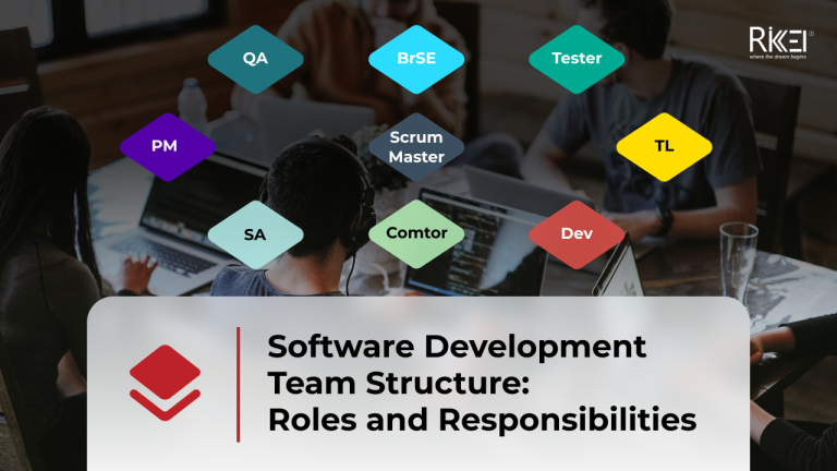 Software Development Team Structure Roles And Responsibilities