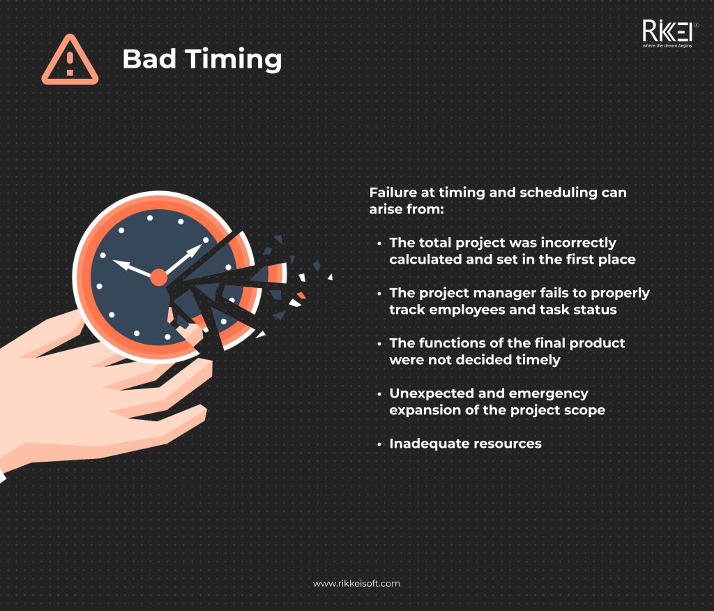 Bad Timing Software Development Risks
