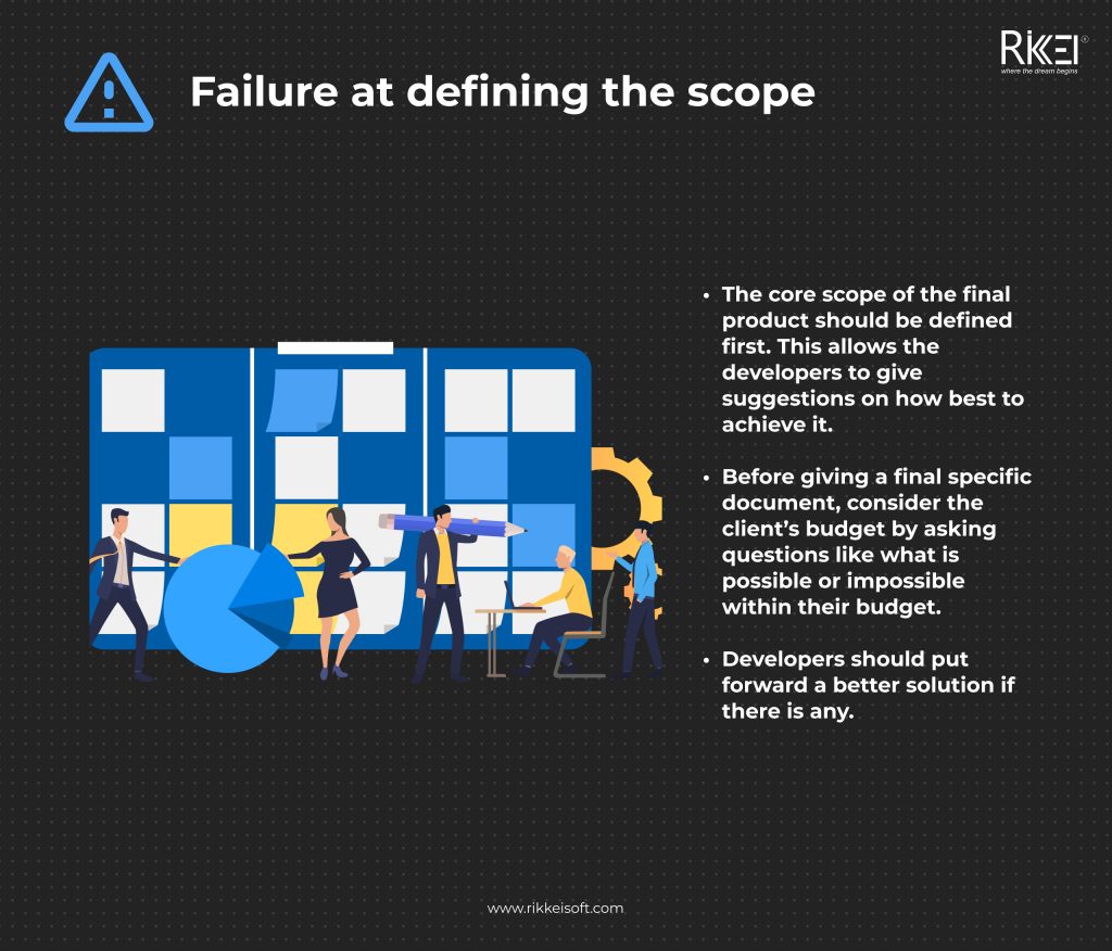Failure At Defining The Scope Software Development Risks
