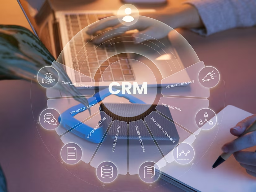 Customer Relationship Management Crm