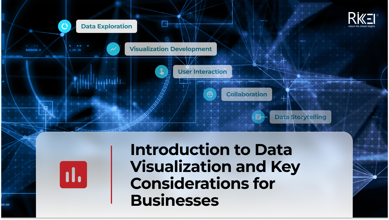 business plan in software development