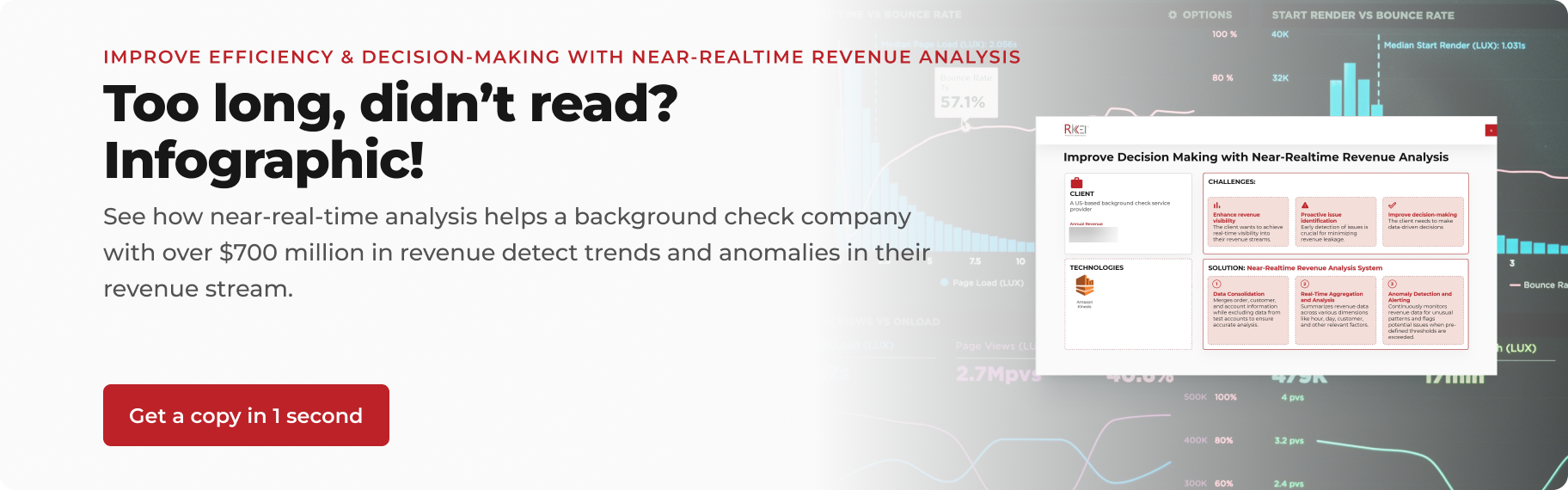 Improve Efficiency And Decision Making With Near Realtime Revenue Analysis 1